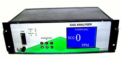 Gas Analyzer