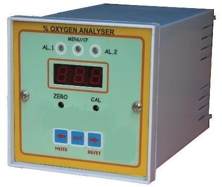 Oxygen Gas Analyzer