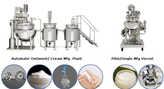 Toothpaste Manufacturing  Plants 