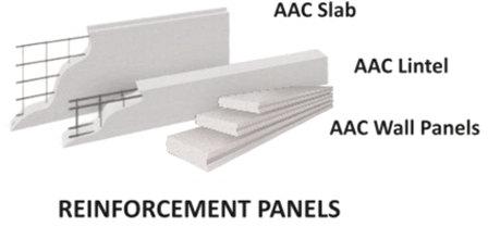 Reinforcement Panel, Features : Light Weight, Durable, Heat Resistant