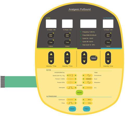 Non Tactile Keypads