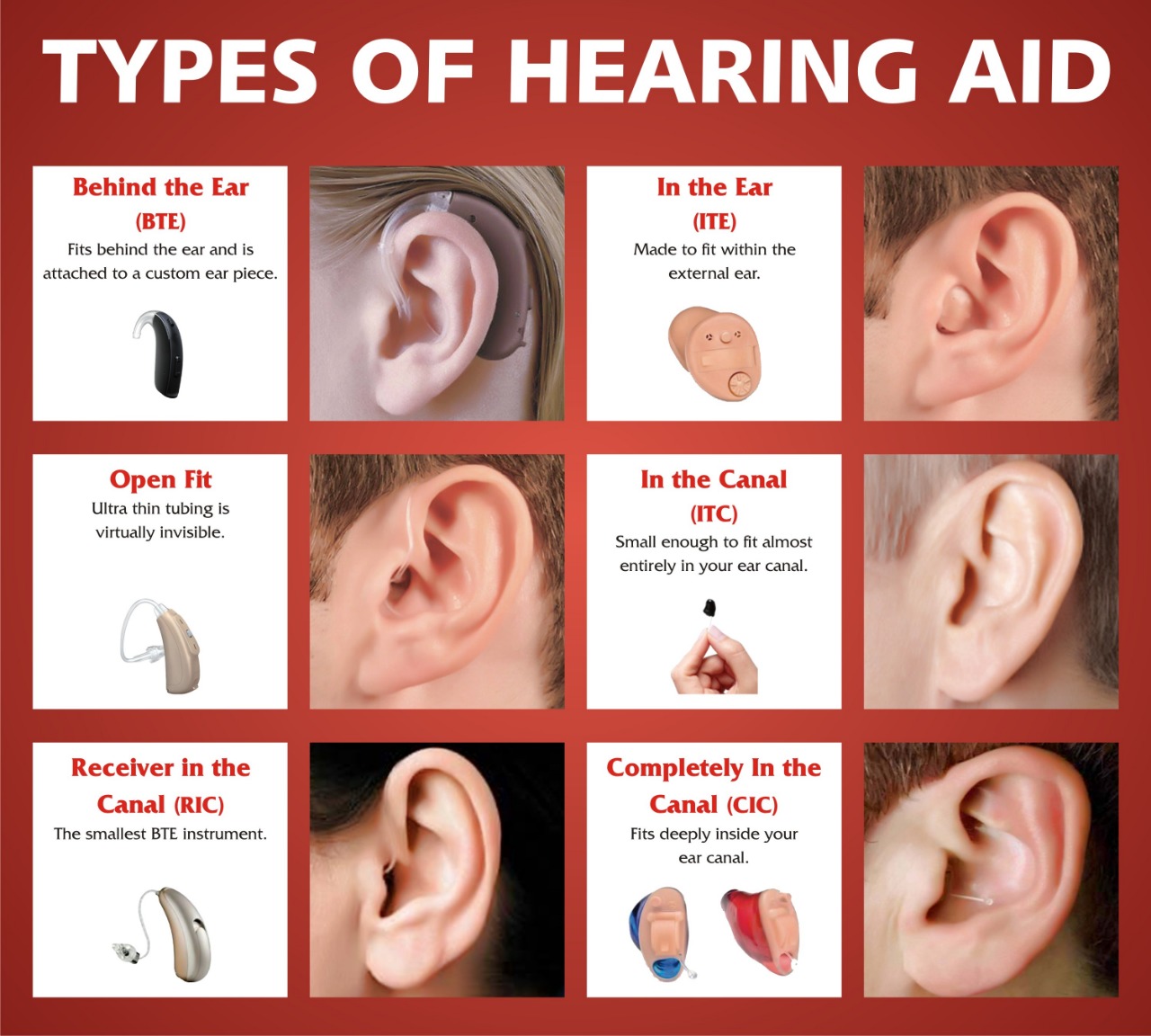 All Type of Digital Hearing Aids (BTE , CIC , ITC) by Ayush Hearing