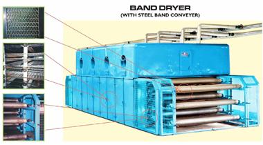 Band Dryer