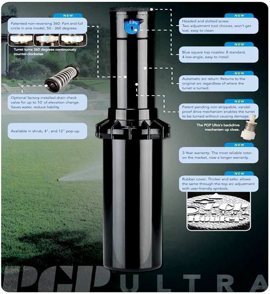 Rotor Sprinkler