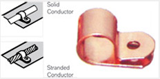 Circular Conductor System