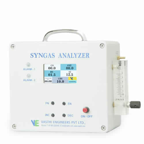 Portable Syngas Analyzer