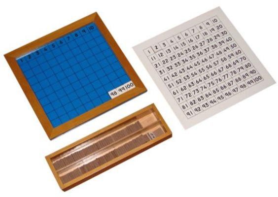 Hundred Board MATHEMATIC