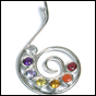 silver Chakra Jewelry