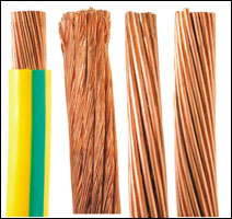 Copper Cable Conductor