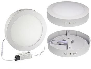 Hitech LED Surfae Panel Light