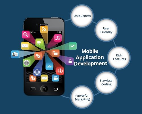 mobile application developers