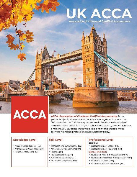 Best (ACCA) Coaching Classes in Ahmedabad