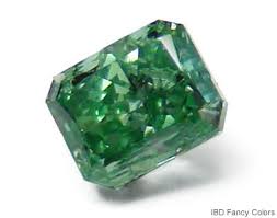 Round Polished Natural Green Diamond, for Jewellery Use, Purity : VVS1, VVS2