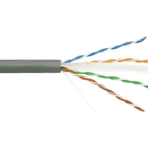 LAN Cable, for GPS Tracking, Internet Access