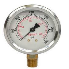 pressure indicator