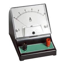 Ammeter