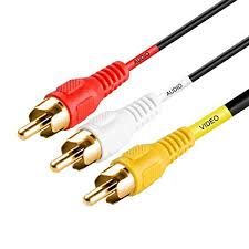 Composite Cables