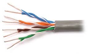 Rubber twisted pair cable, for Home, Industrial, Voltage : 110V, 220V, 380V, 440V