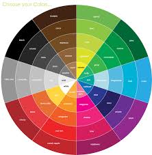 Color Wheel, Certification : ISo-9001:2008