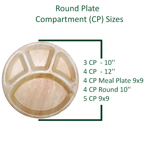Areca Leaf Round Partition Plates