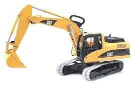 Hydraulic Manual Excavator, for Construction Use, Mines Use, Feature : Accuracy, Grade Control System