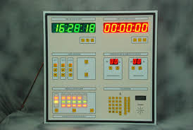 ABS Operation Theater Control Panel, Size : Multisizes