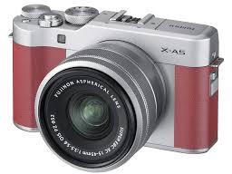 digital camera