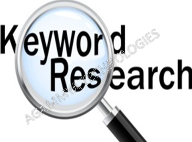 Keyword Marketing Research