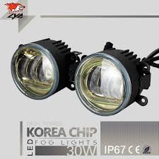 ABS Plastic led fog lamp, for Domestic, Home, Industrial