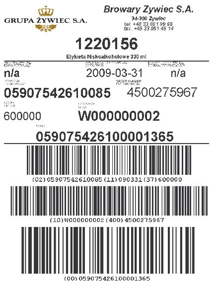 BarCode Fabric GS1 Label