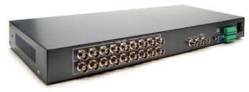Video multiplexer, for Optical Networking, Feature : Compact Design, Durable, Fine Finished, Reliable Operation