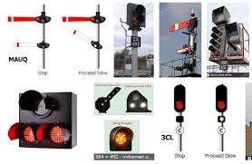 Metal railway signals, Certification : ISO 9001:2008 Certified