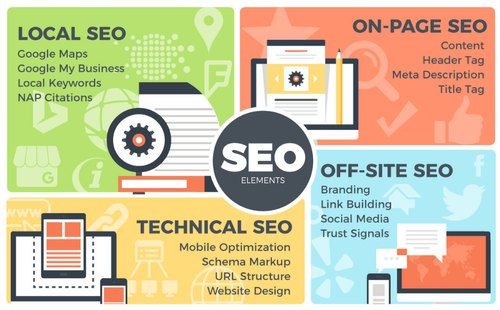 seo agency