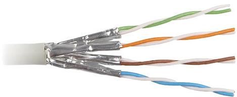 Cat 5 STP Wire, Color : Grey