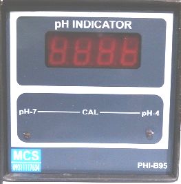 on line pH Indicator