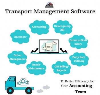Transport Billing Software
