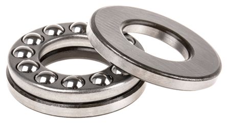 JCB Thrust Bearings