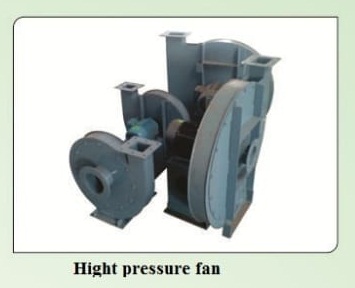 high pressure blower