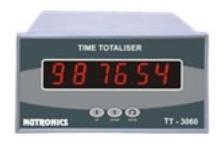 Time Measuring Meter