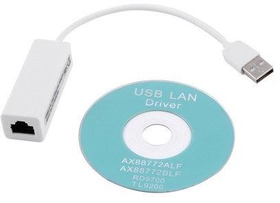 Wireless LAN Card Networking Devices