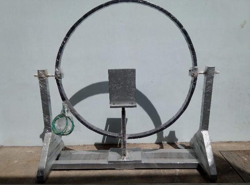 Magnetic coil With Source