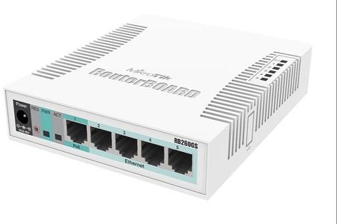 Ethernet Switch, Certification : CE Certified