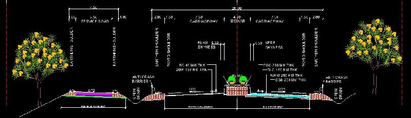 Highway Construction Survey