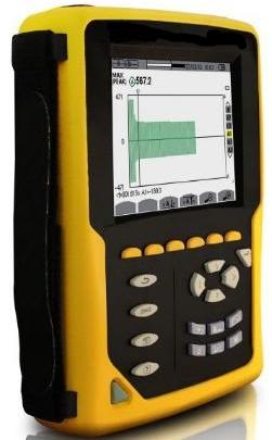 Electric Power Analyzer, Certification : CE Certified, ISO 9001:2008