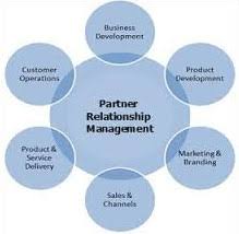 Partner relationship management service