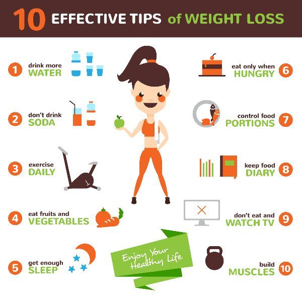 https://img3.exportersindia.com/product_images/bc-full/2020/4/7030498/weight-loss-programs-1586679829-5368381.jpg