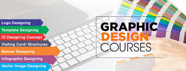 Graphic Design Courses at Best Price in Delhi - ID: 5366864 | ifda ...