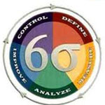 Six Sigma Certification Services