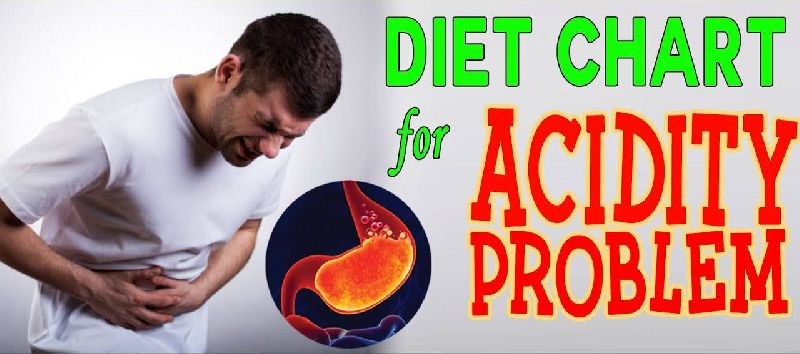 Diet Plan For Acidity