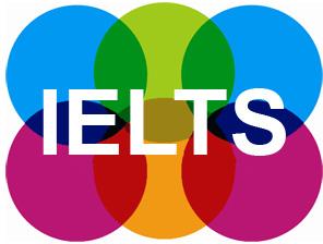 Best IELTS Classes in Mumbai